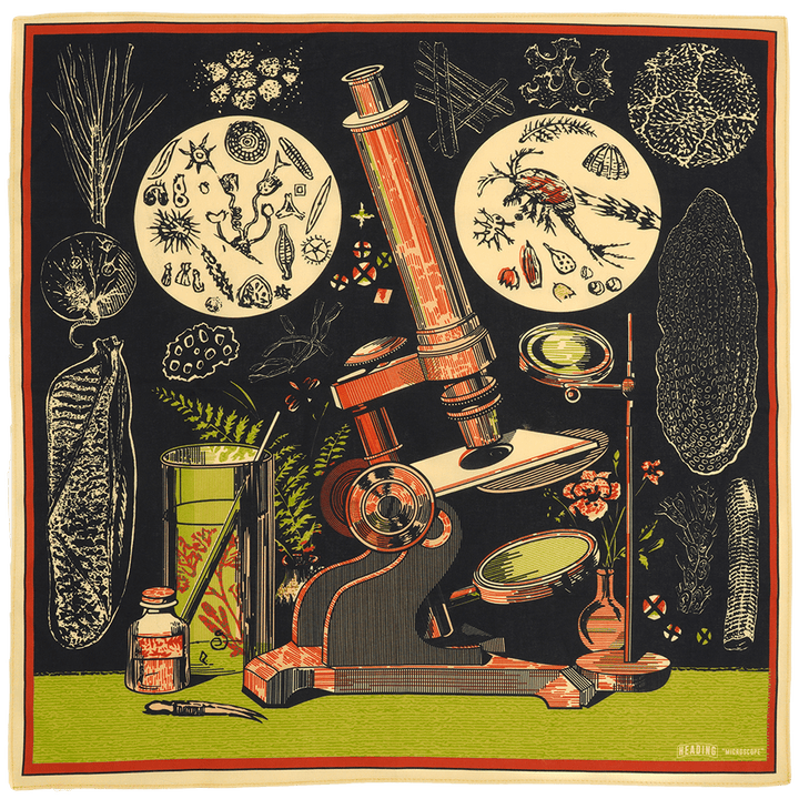 Microscope - Heading Prints