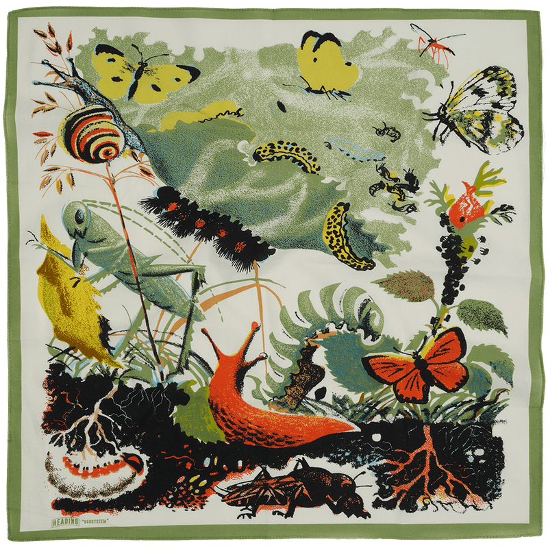 Ecosystem - Heading Prints